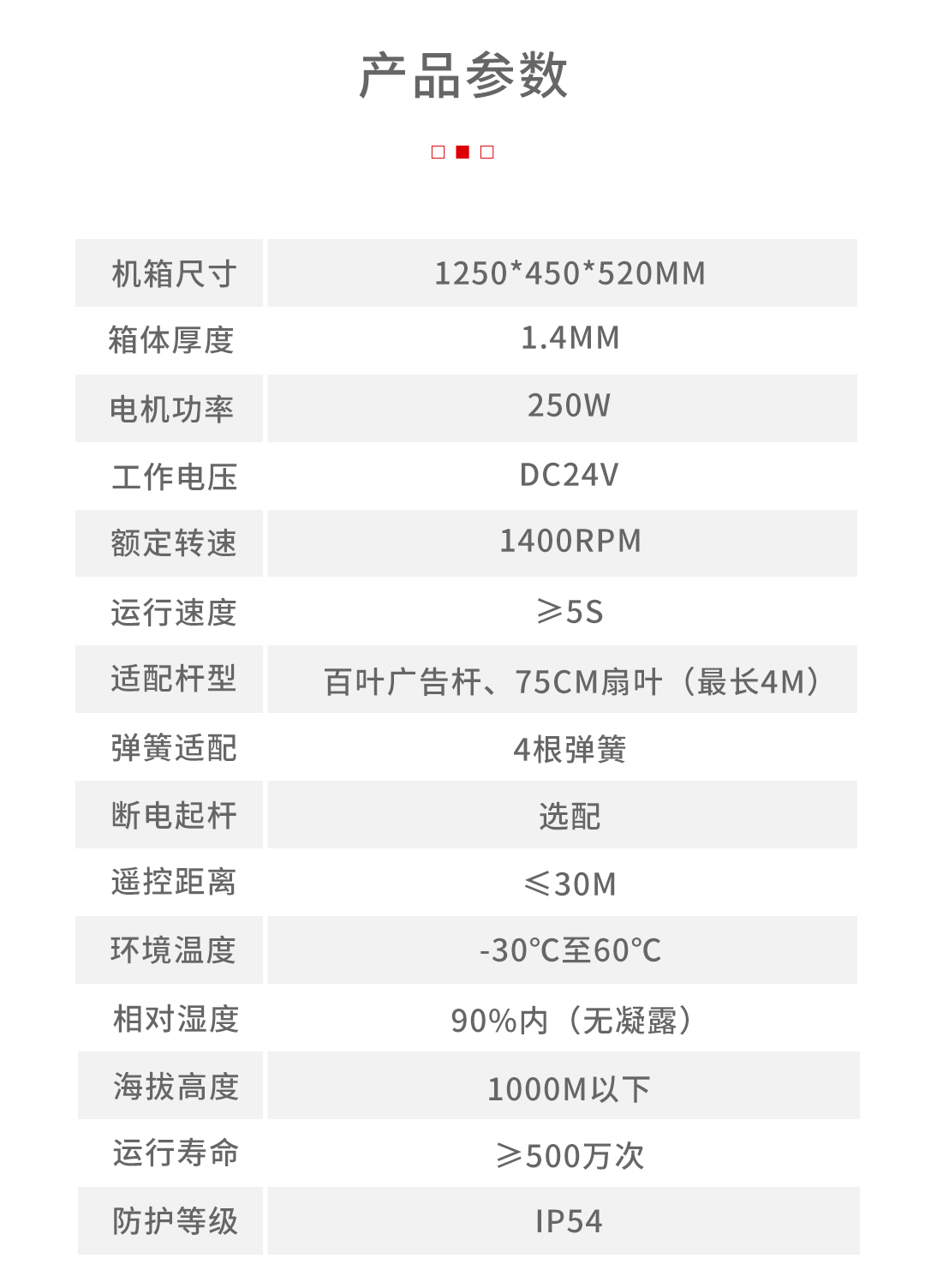 818廣告道閘產(chǎn)品詳情頁調(diào)整